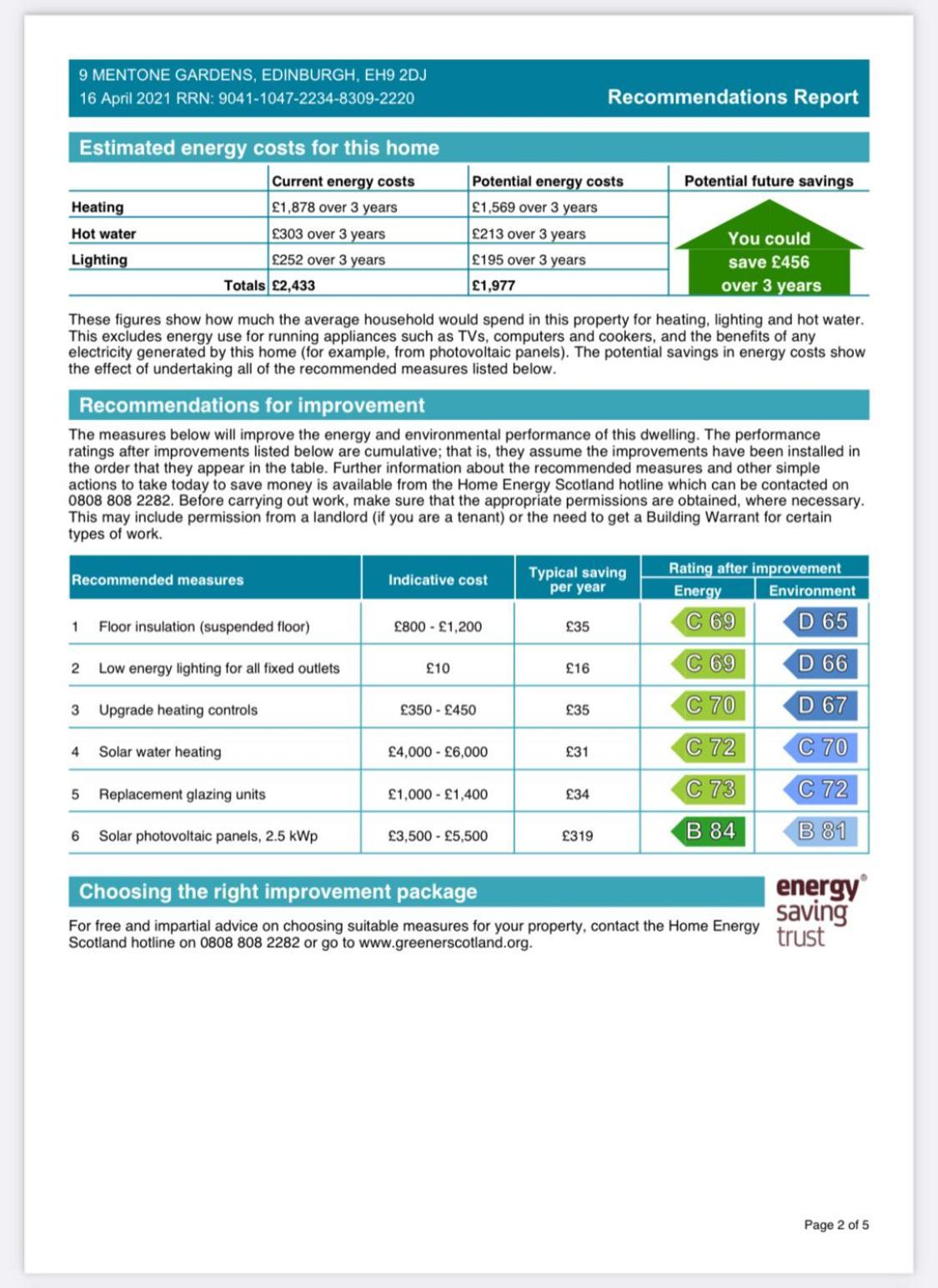 爱丁堡2 Bed 2 Bath With Private Parking公寓 外观 照片